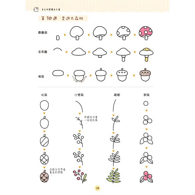 自己的塗鴉自己畫：超萌5000例，就是簡單可愛到爆炸！(附52個塗鴉教學影片)